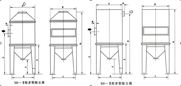 XD-II型多管旋風除塵器型號